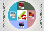 Recover Photos from 32 GB Pen Drive: Photos Recovery Software