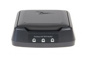 DESKTOP RFID READERS WITH USB 